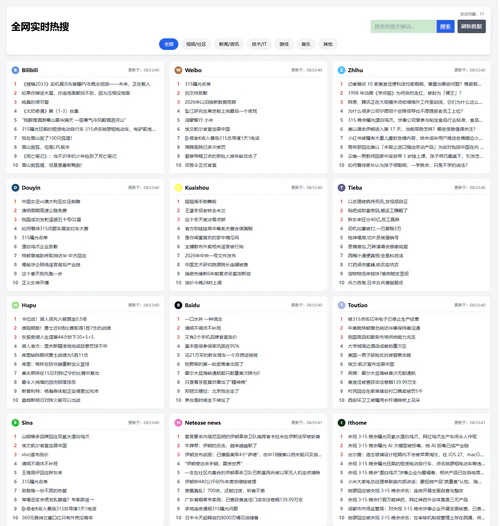 php实时热搜榜源码 php实时热搜榜源码