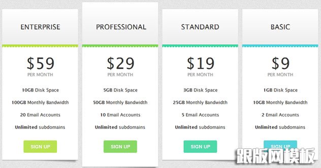 css3