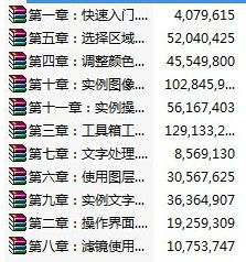 精品教程教你如何运用E网情深安全网VIP之Photoshop平面设计班