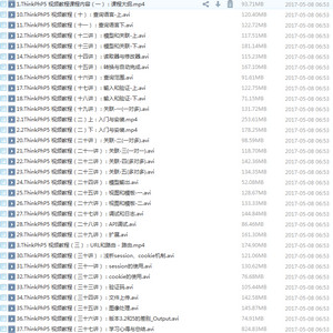 thinkphp5基础+商城实战+电商