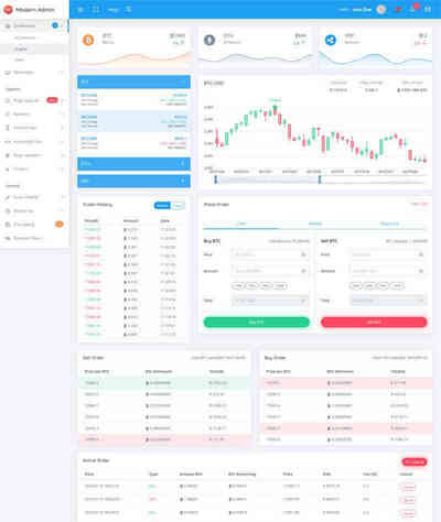 金融货币交易数据统计通用后台管理html模板