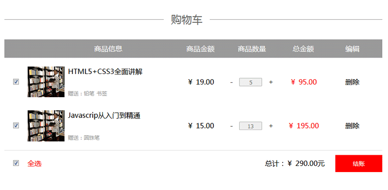 vue2.0实现购物车商品结算功能代码