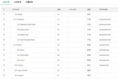 PbootCMS后台设置二级菜单默认展开