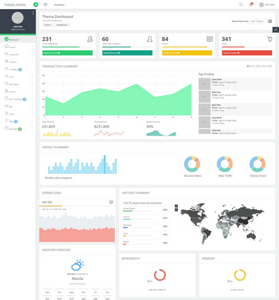 统计图表后台管理bootstrap系统模板