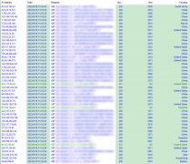网站暂时取消筛选功能的说明