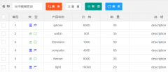 layui表格中使用自定义templet模板