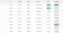 layui table 上面的switch开关切换，并获取表格里所有数据